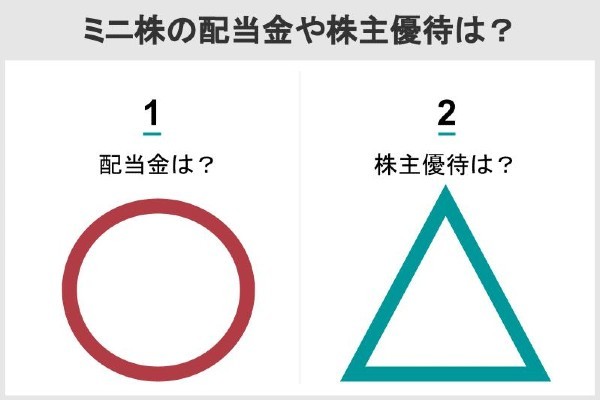 ミニ株の配当金や株主優待は