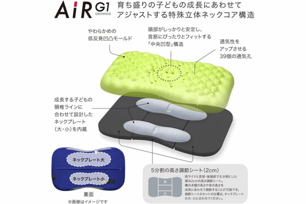 エアーG1