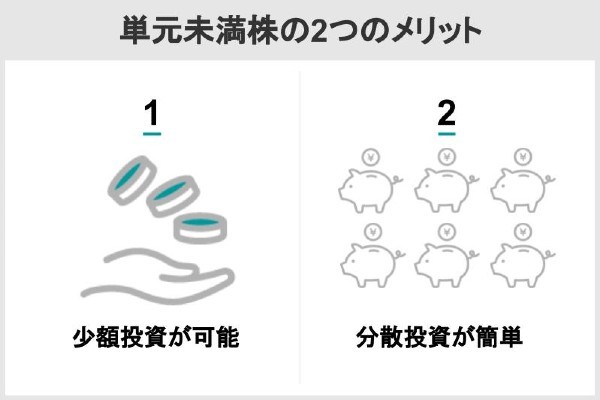 単元未満株の2つのメリット