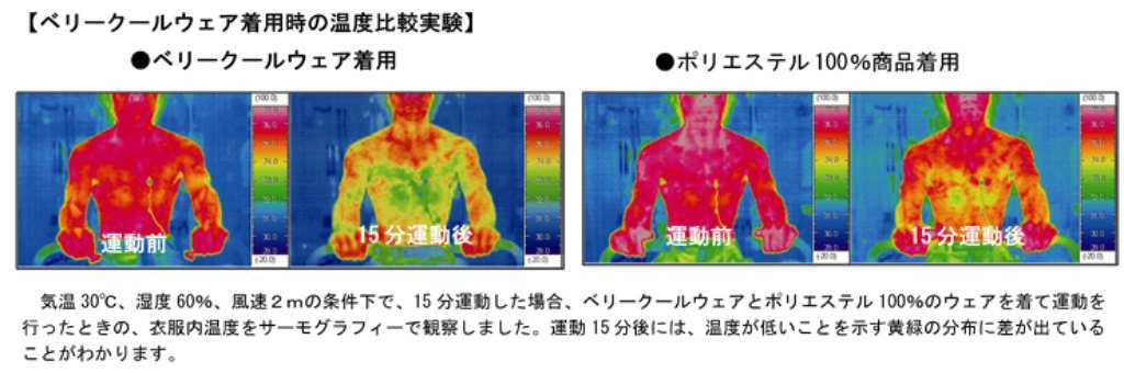 男の隠れ家デジタル