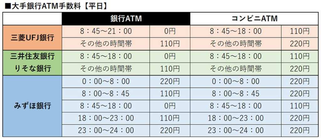 オトナライフ