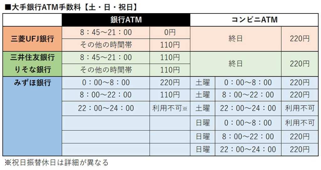 オトナライフ