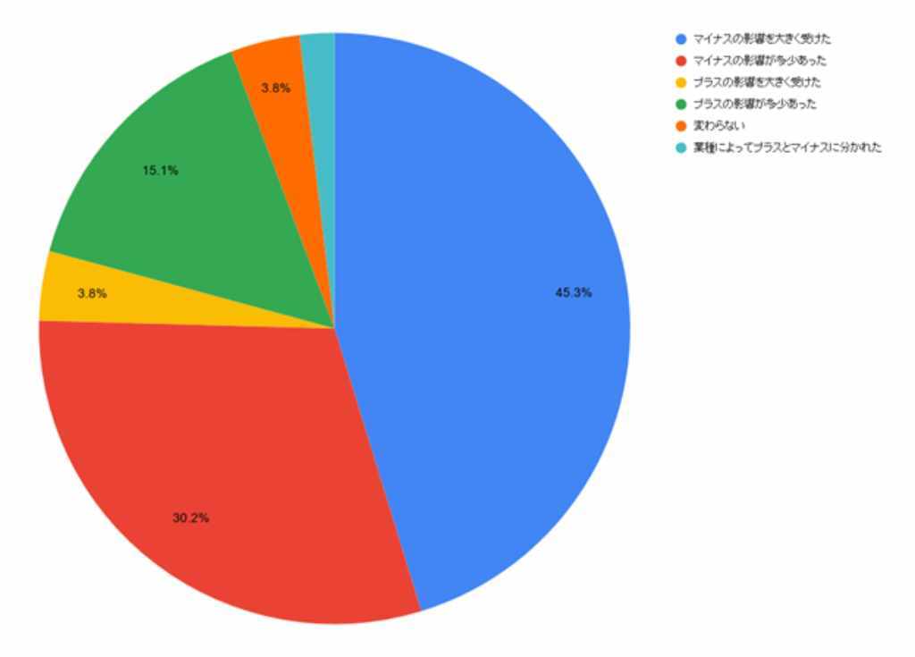 MarkeTRUNK