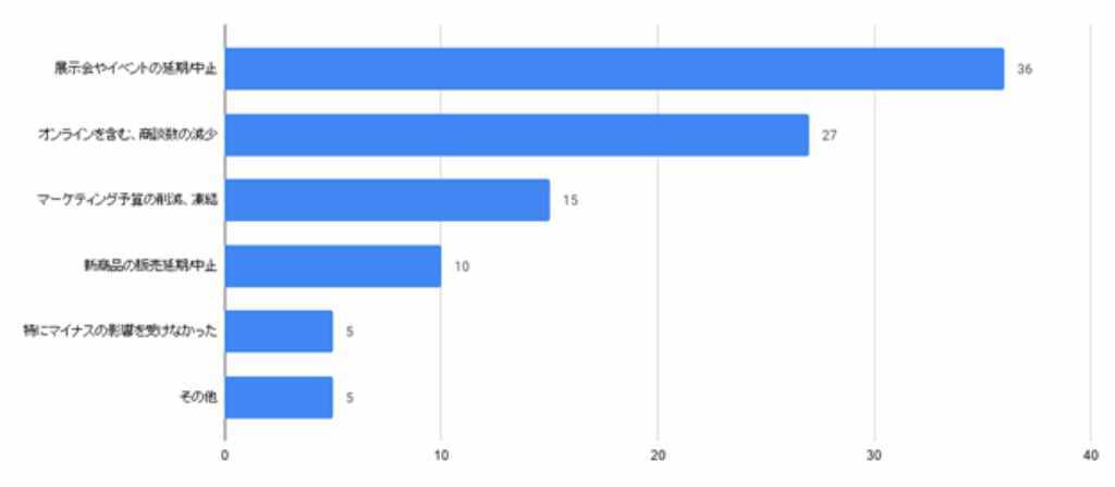 MarkeTRUNK