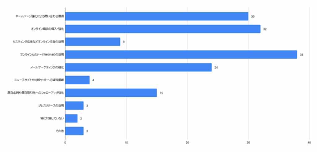 MarkeTRUNK