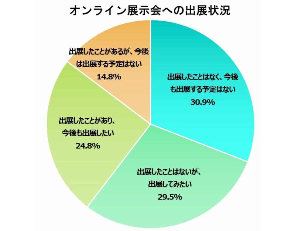 MarkeTRUNK