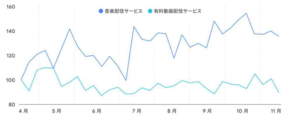 MarkeTRUNK