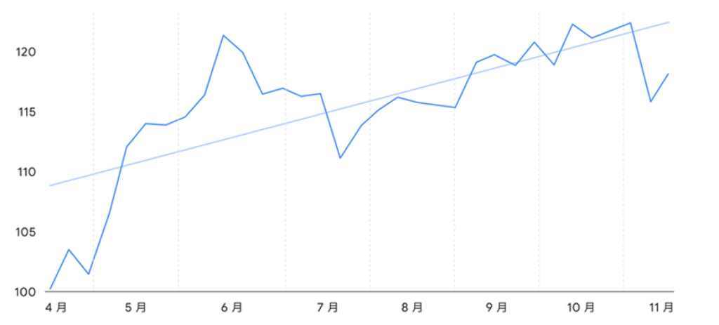 MarkeTRUNK