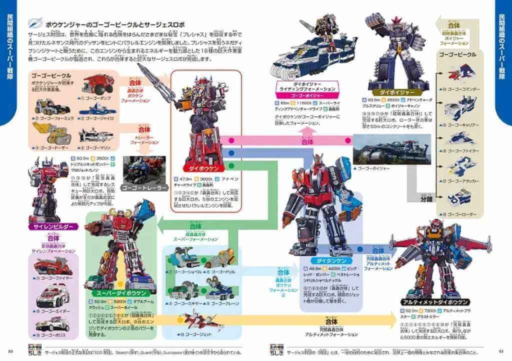 おたくま経済新聞